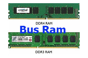 Cách tính Bus Ram các thông sô nhận diện Ram nhanh nhất
